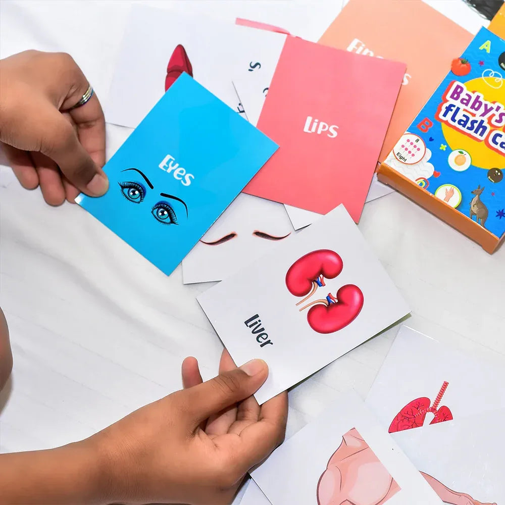iLearnNGrow Baby’s First Body Parts Flash Cards – Educational Learning Flashcard Set for Kids