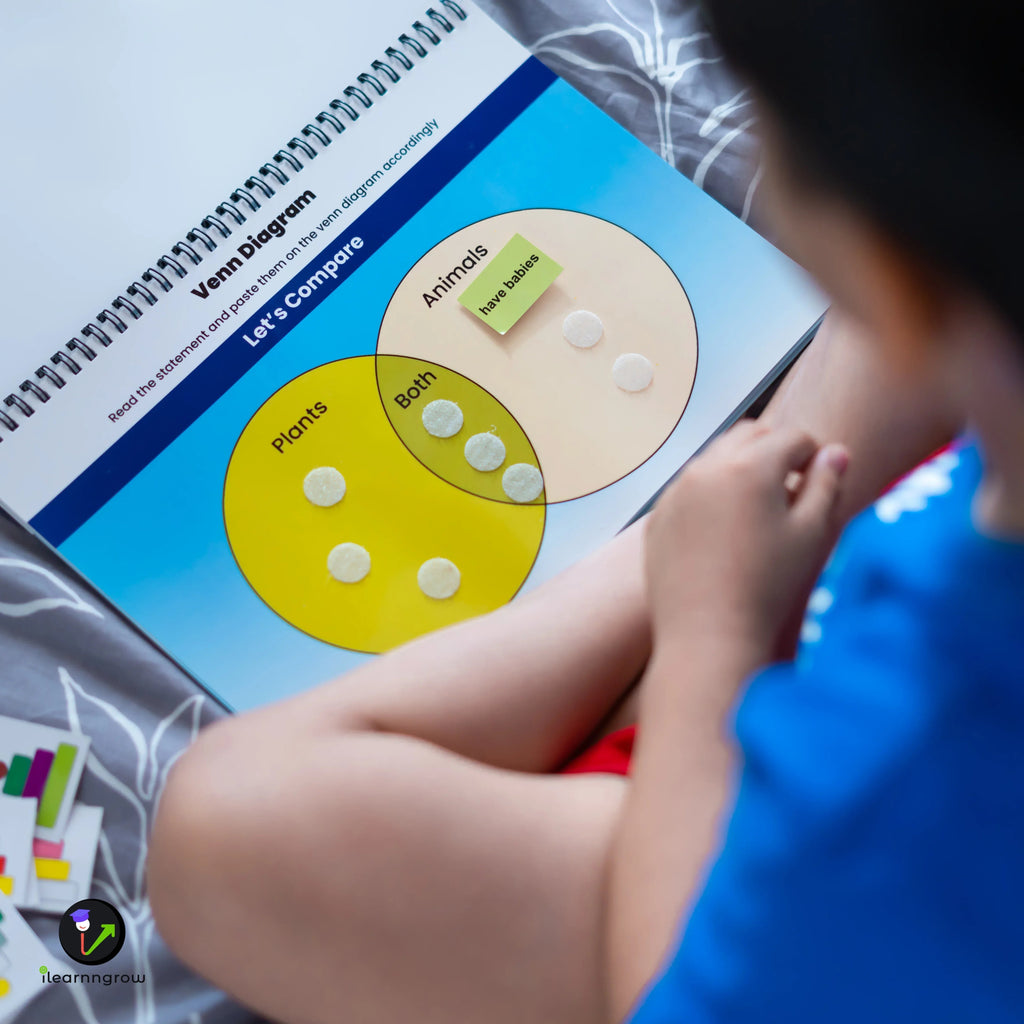 iLearnNGrow Cognitive Skill Workbook – Develop Critical Thinking, Memory