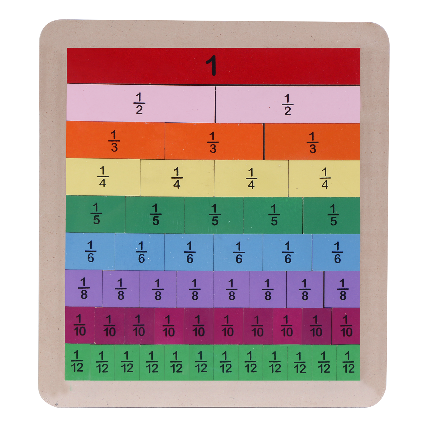 Fraction Tiles with Tray